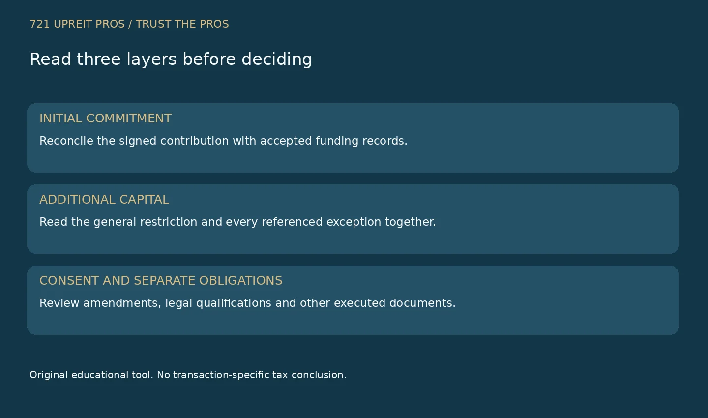 Three document layers cover paid commitments, additional-capital exceptions and amendment or separate-obligation review
