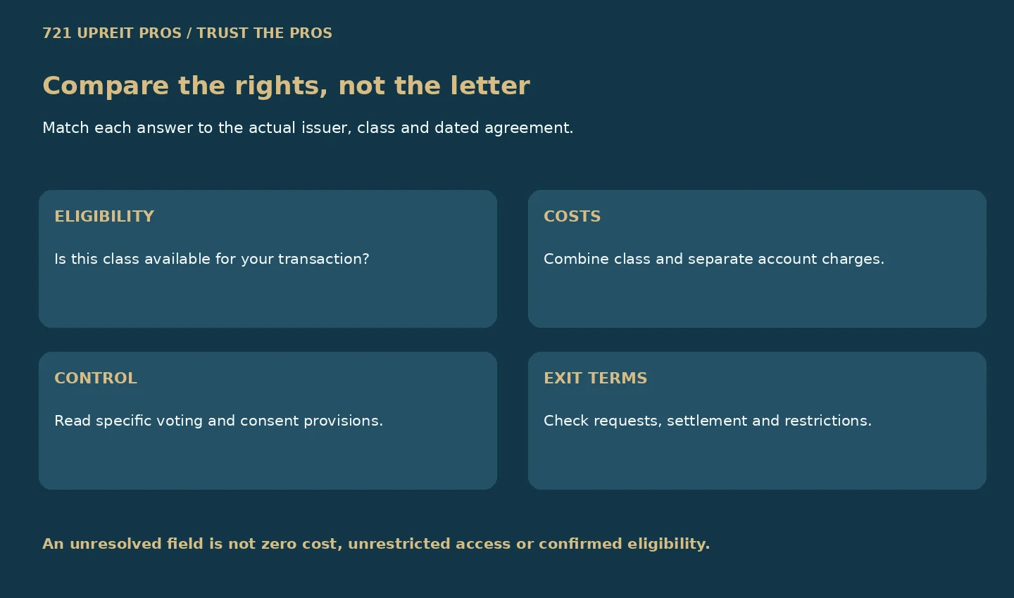 Four comparison areas: eligibility, costs, control and exit terms