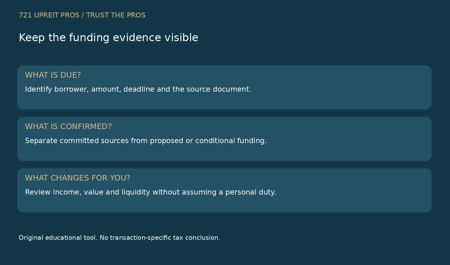 Financing review checks identify what is due, what funding is confirmed and what changes for the investor