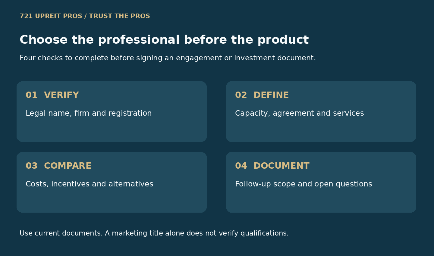 Four advisor-selection checks: verify identity, define service, compare compensation and document follow-up